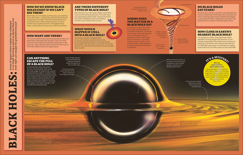 9780241667712-spread-2