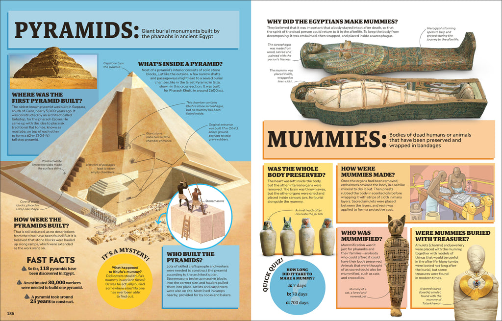 9780241667712-spread-8