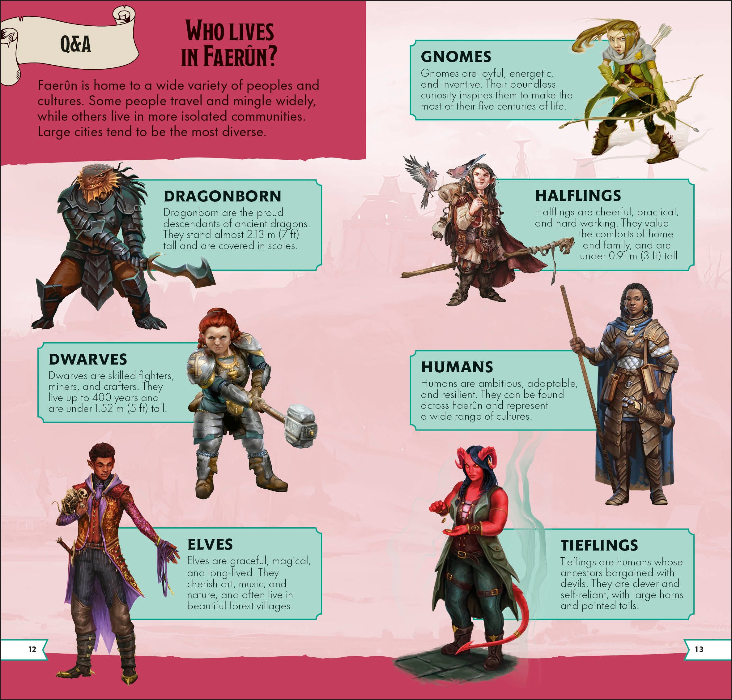 Dungeons & Dragons Pocket Expert – DK