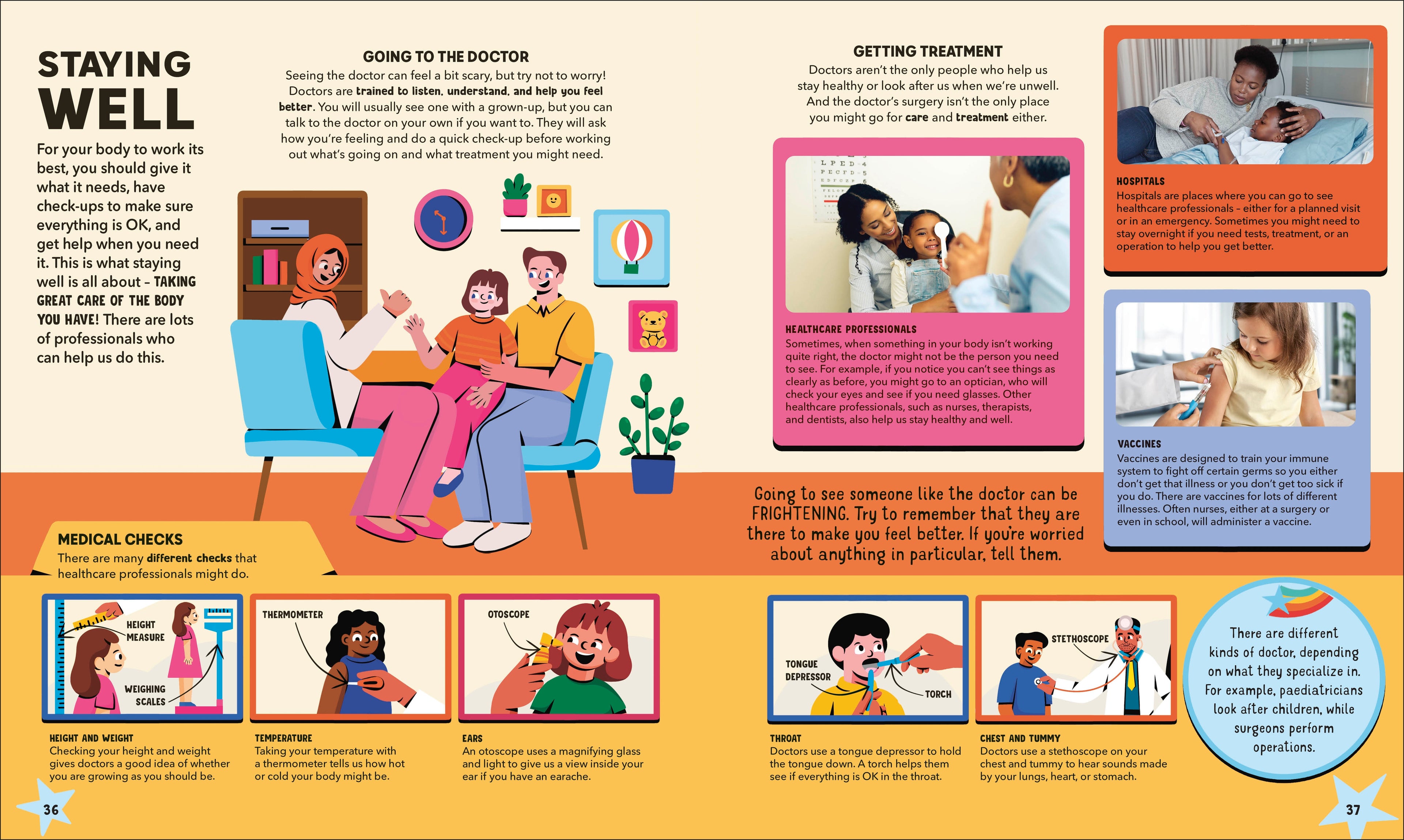 Dr Ranj's Human Body Encyclopedia