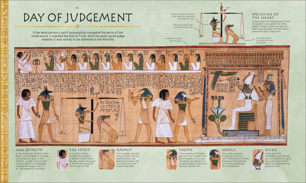 Ancient Egypt