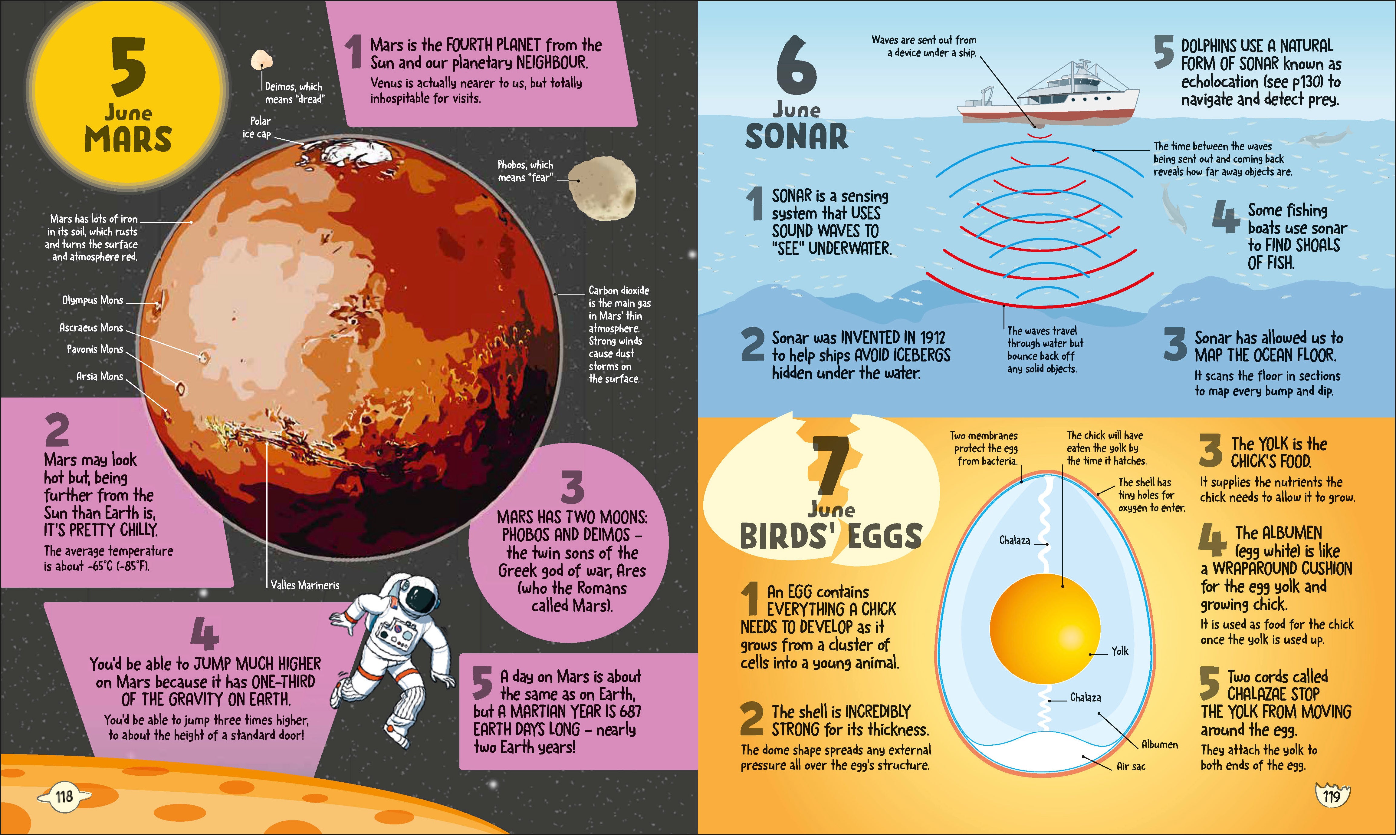 5 Facts a Day Science – DK