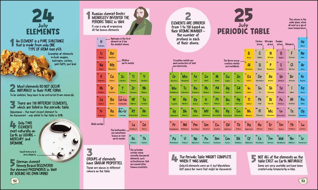 9780241683187-spread-8