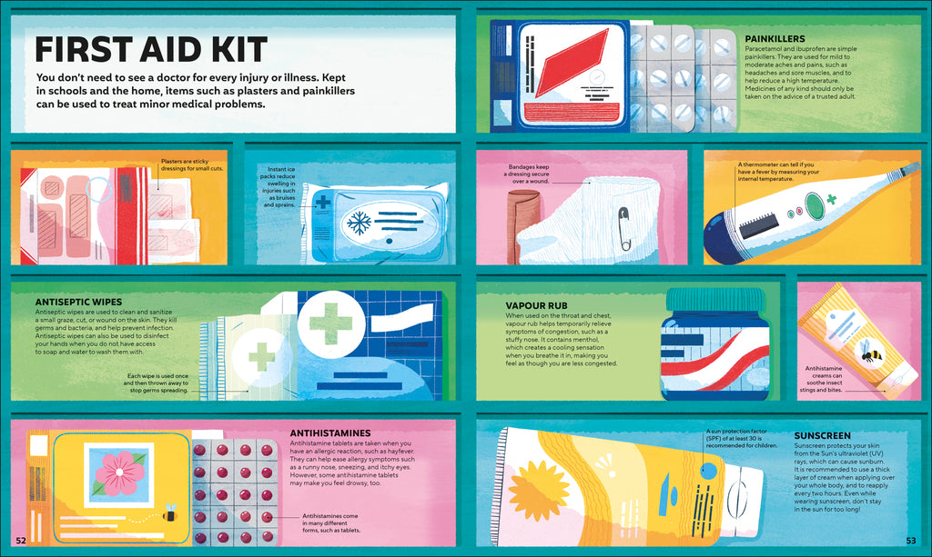 A Day in the Life of Your Body