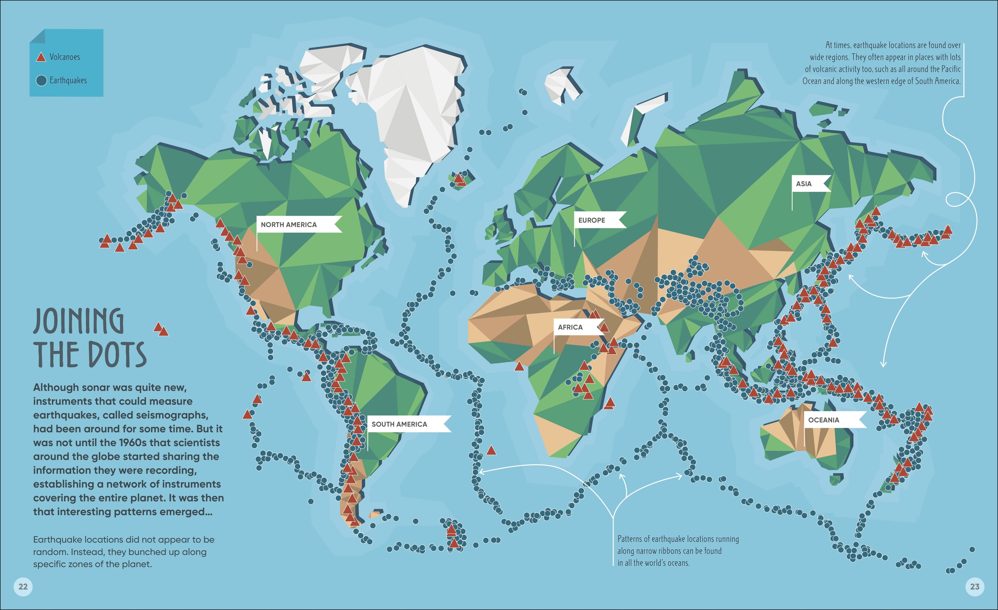 How the Earth Works