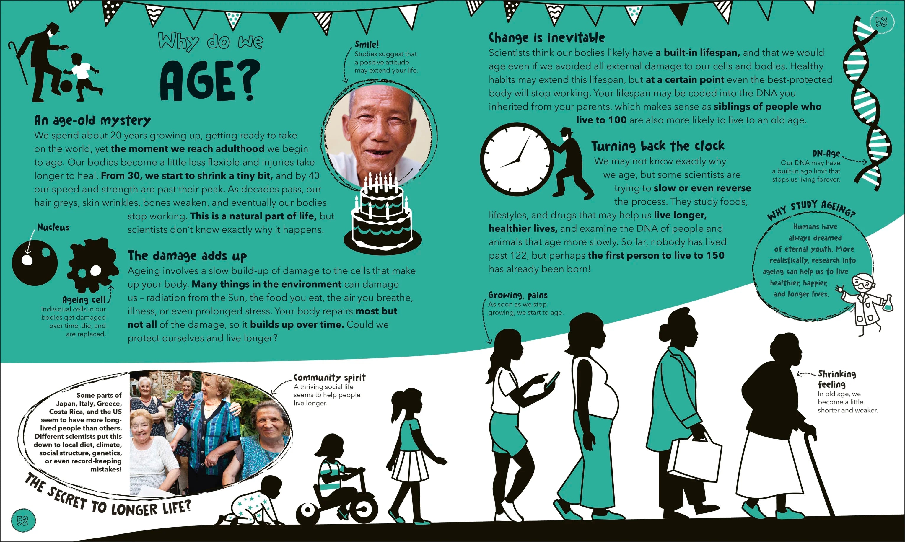 Things Scientists Don't Know Yet