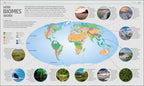 Explanatorium of Nature