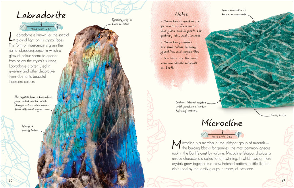 An Anthology of Rocks and Minerals