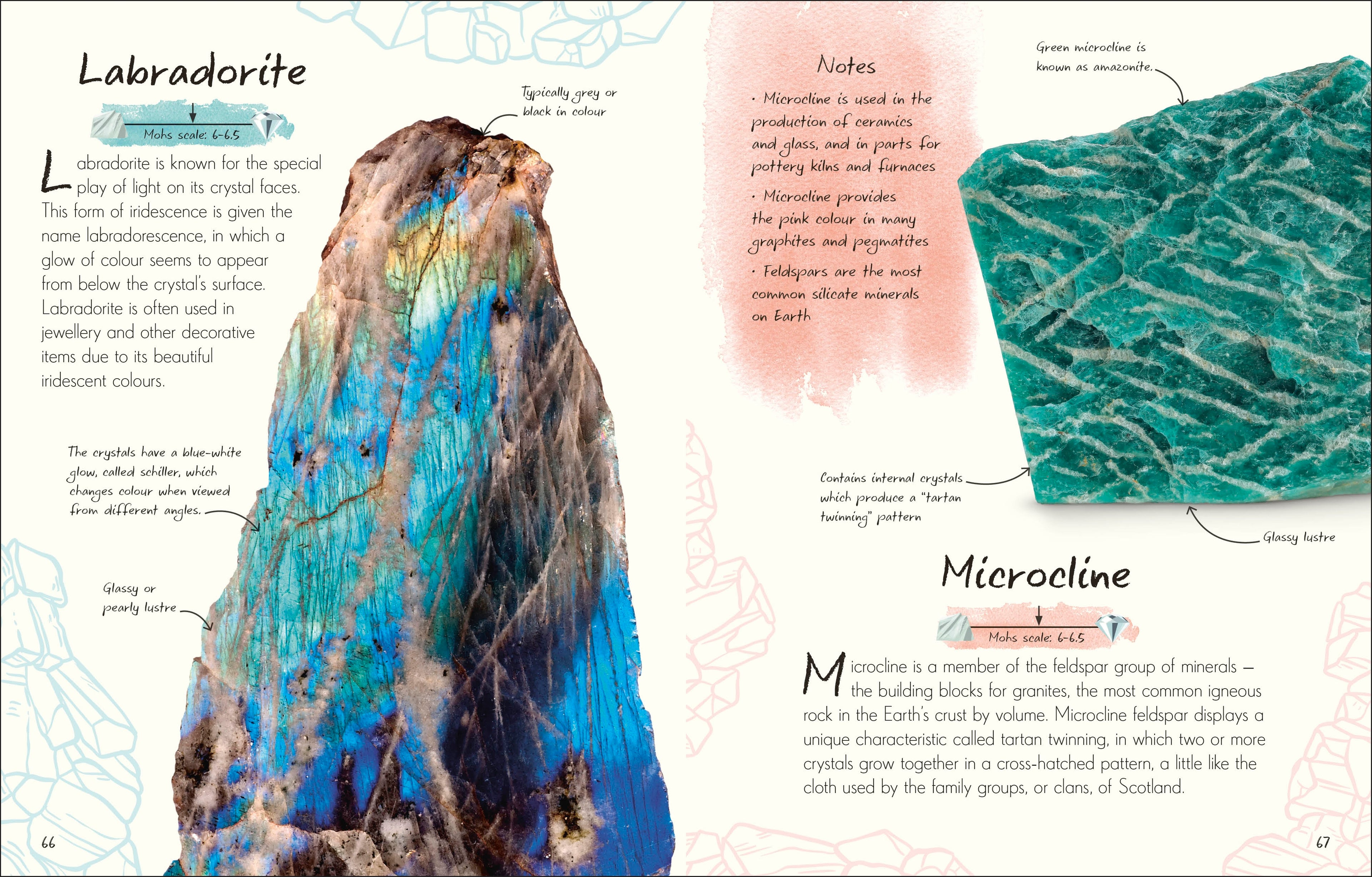 An Anthology of Rocks and Minerals