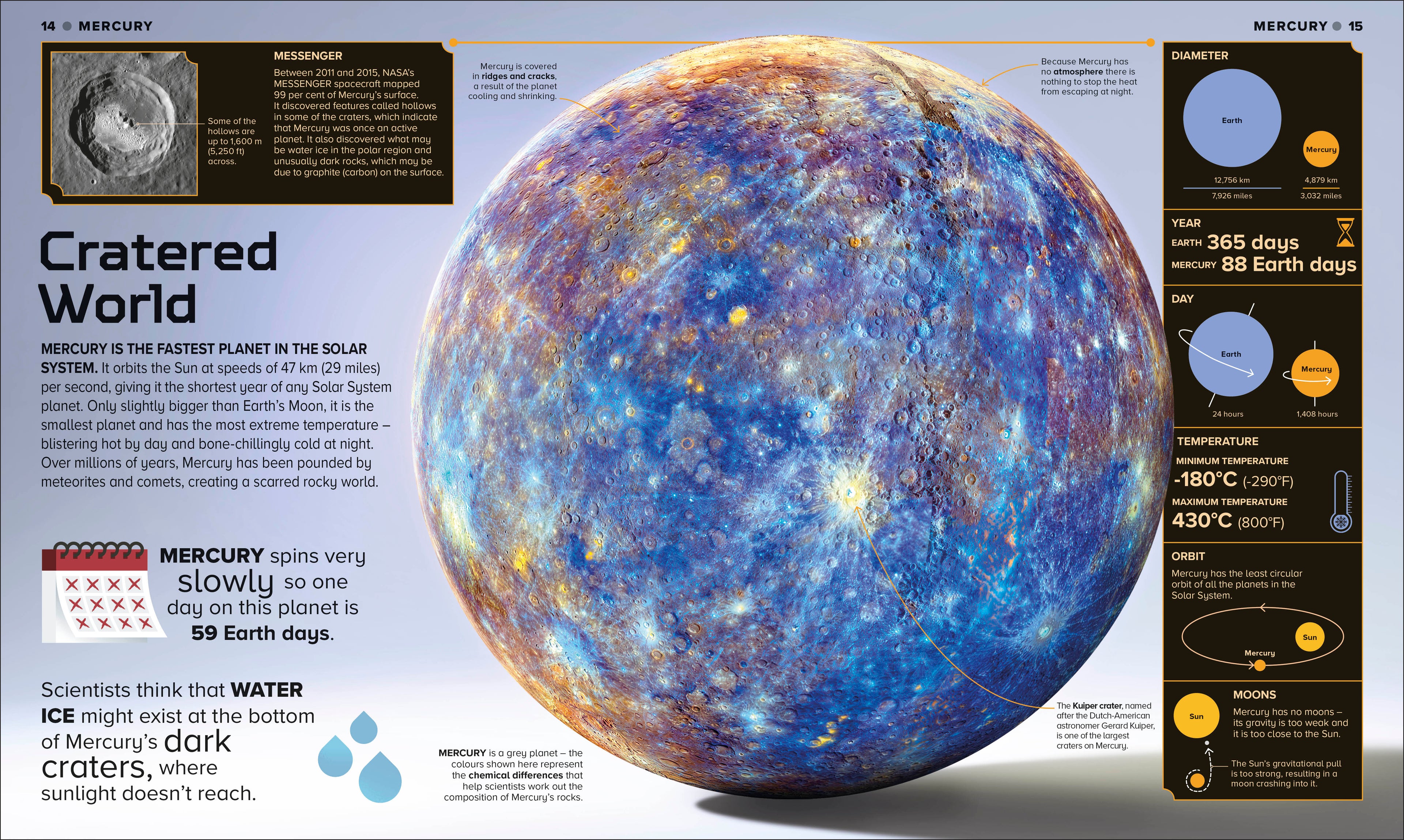 9780241691069-spread-1