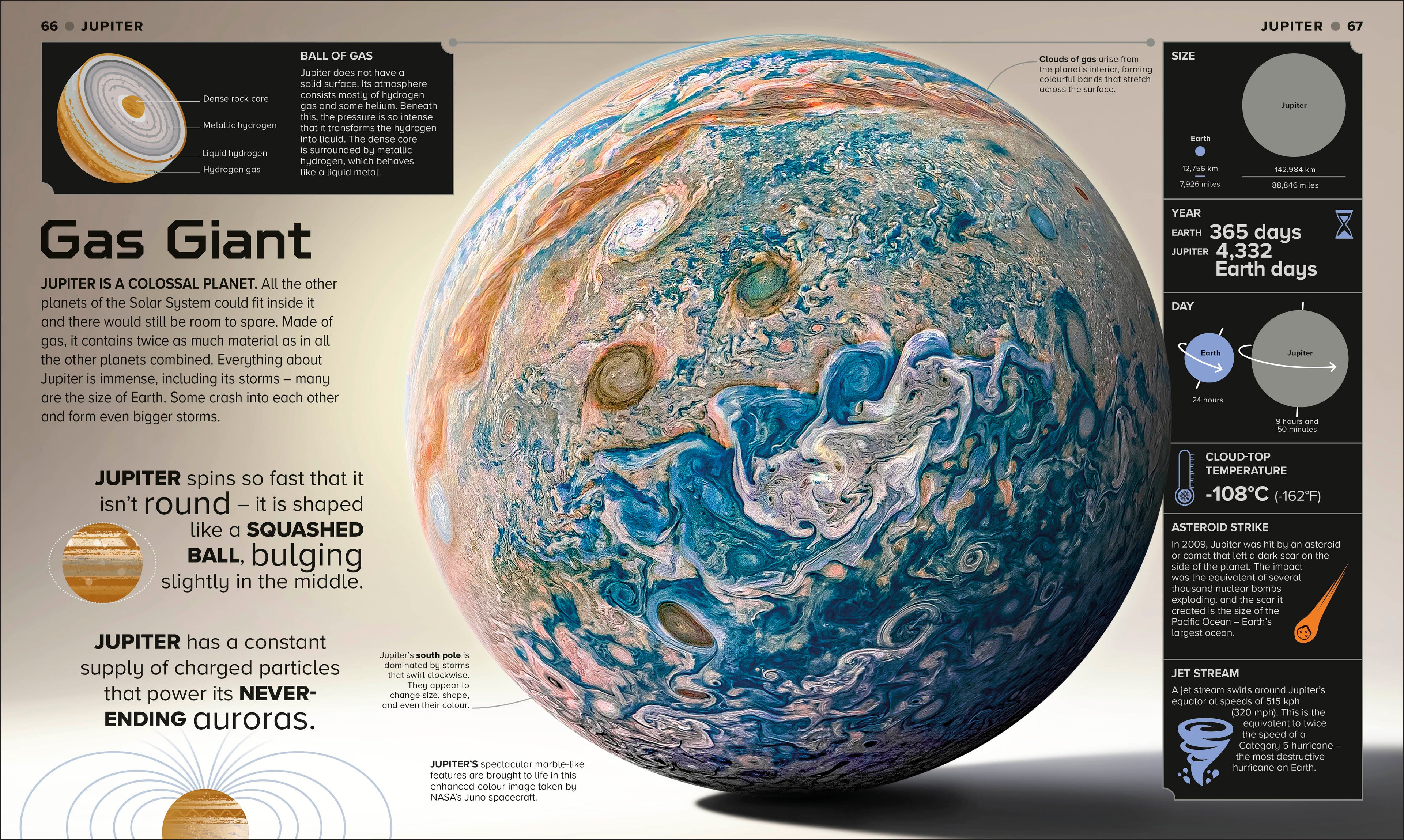 9780241691069-spread-4