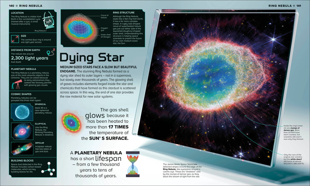 9780241691069-spread-6