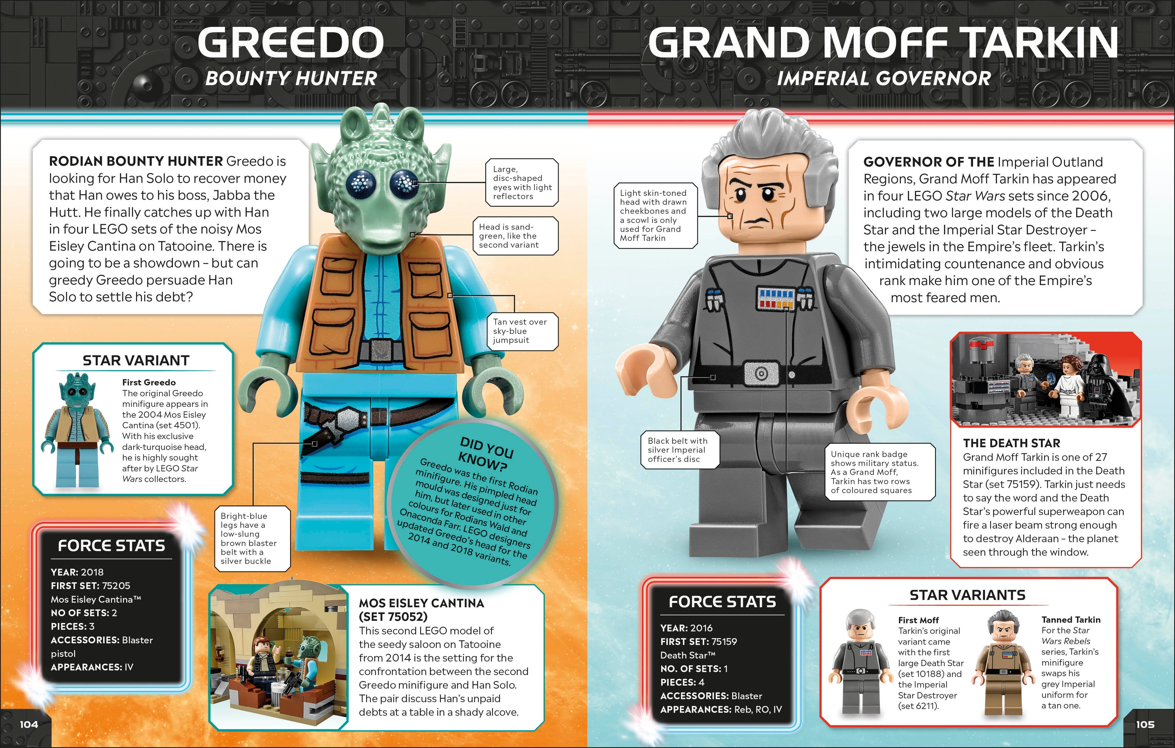 LEGO Star Wars Character Encyclopedia Updated Edition
