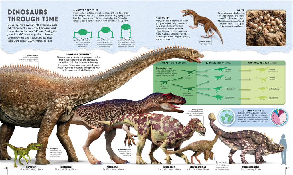 Planet Earth: A 4.5 Billion Year Story