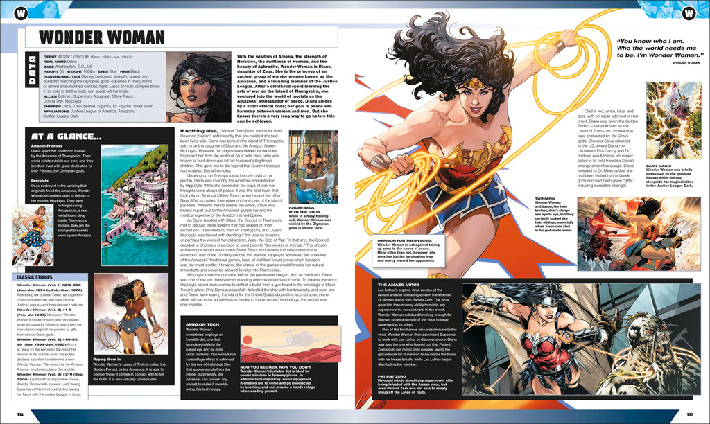 DC Encyclopedia New Edition