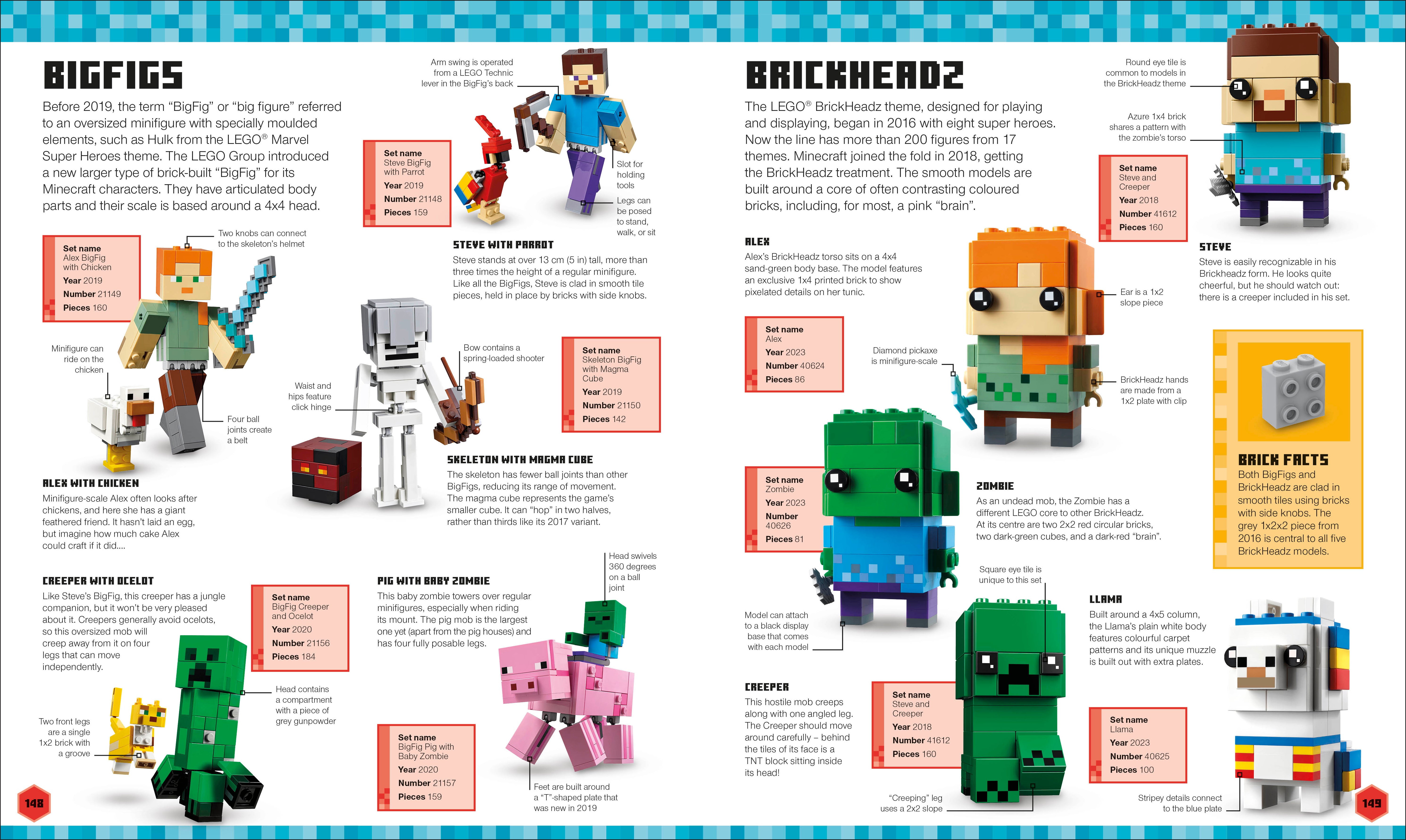 LEGO® Minecraft Visual Dictionary – DK