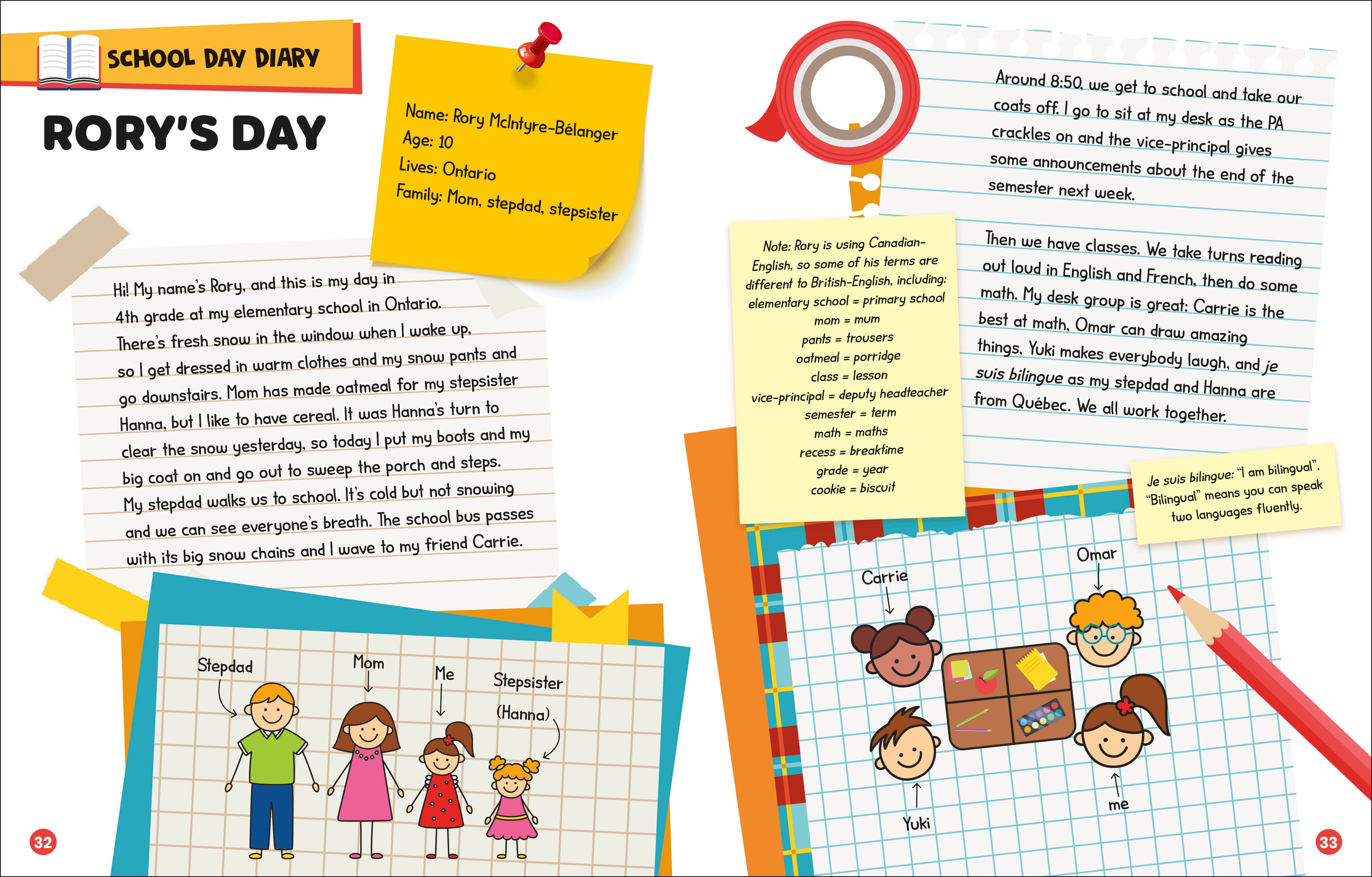 9780241720837-spread-Spread Image (PRHC Design Do Not Use)