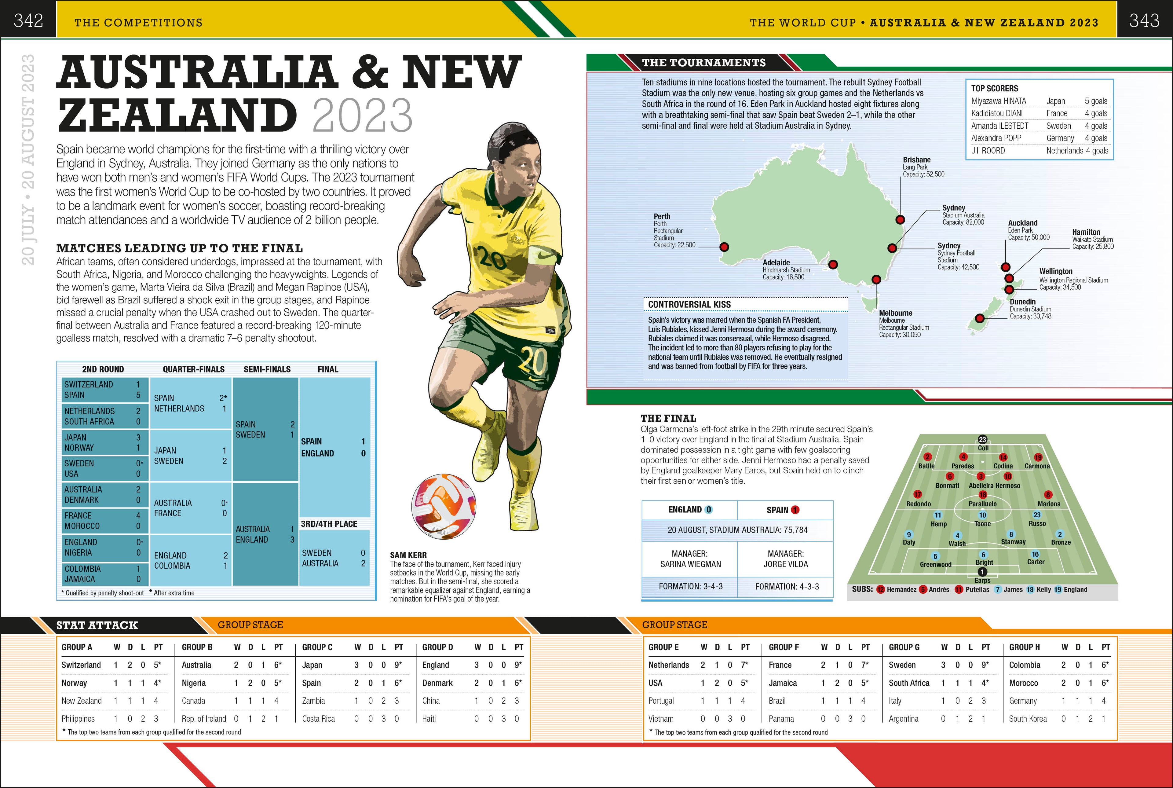 9780241720875-spread-13