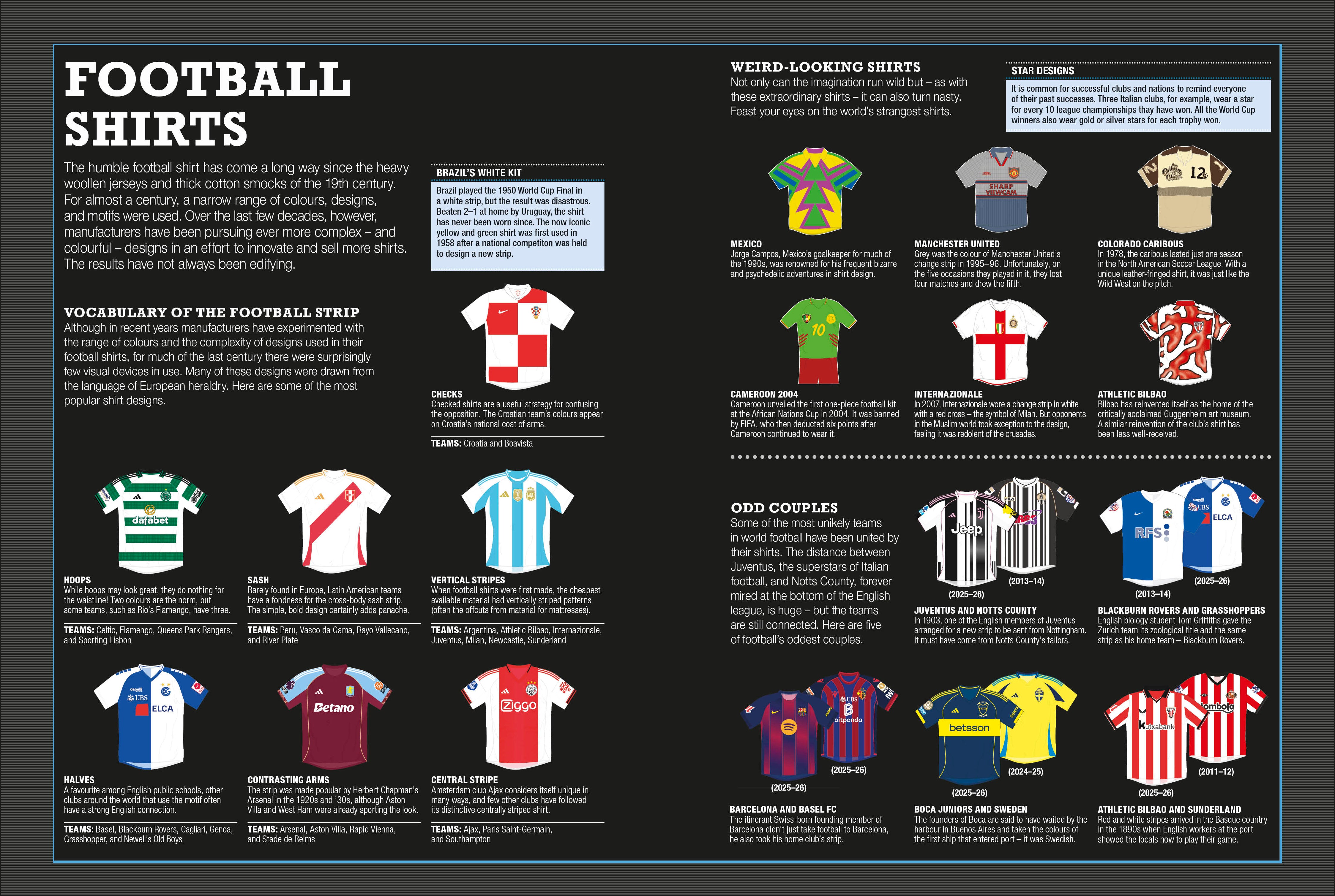 The Football Book – DK
