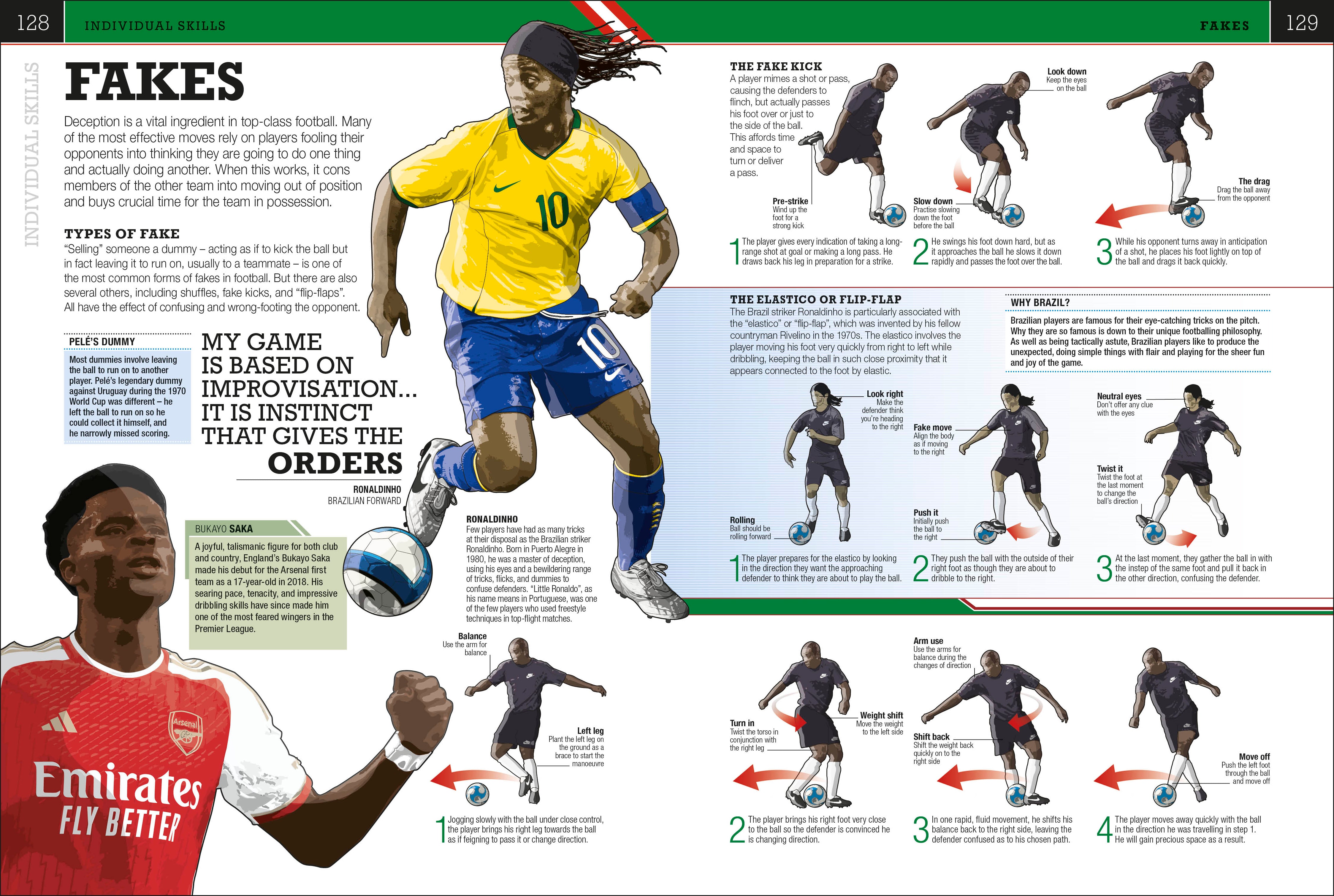The Football Book – DK