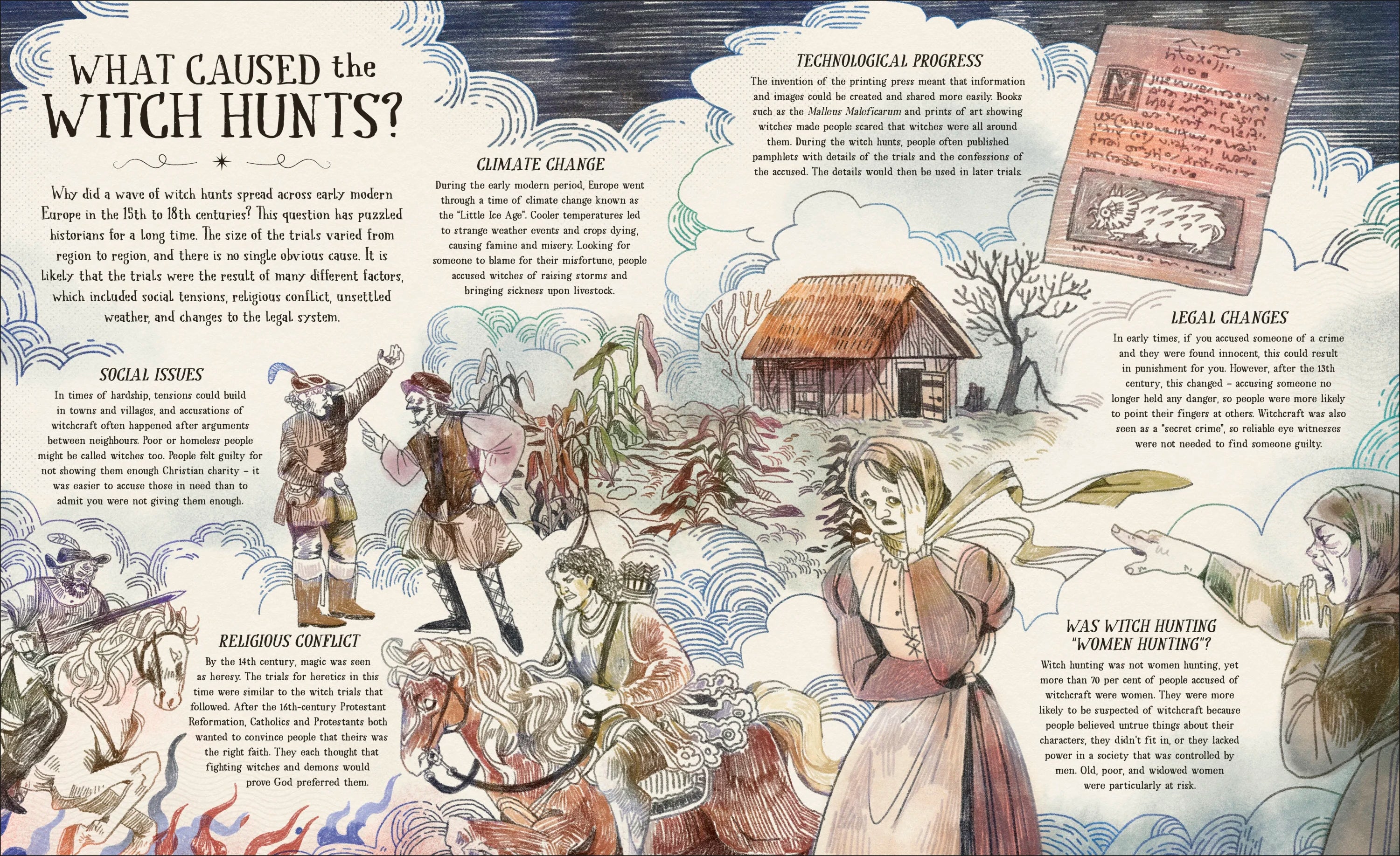 The Extraordinary History of Witches