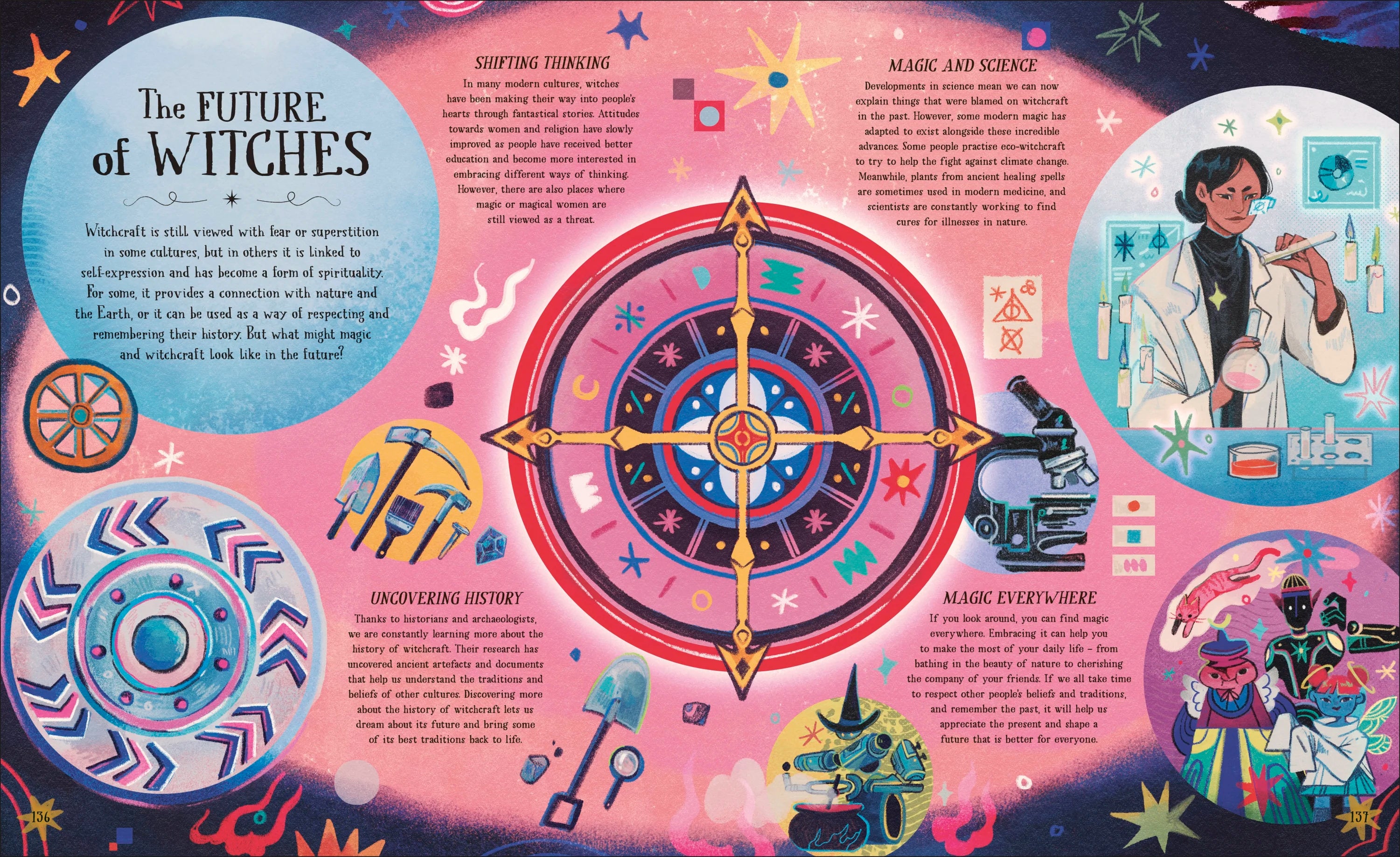 The Extraordinary History of Witches