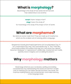 DK Super Where Words Come From Morpheme-A-Day