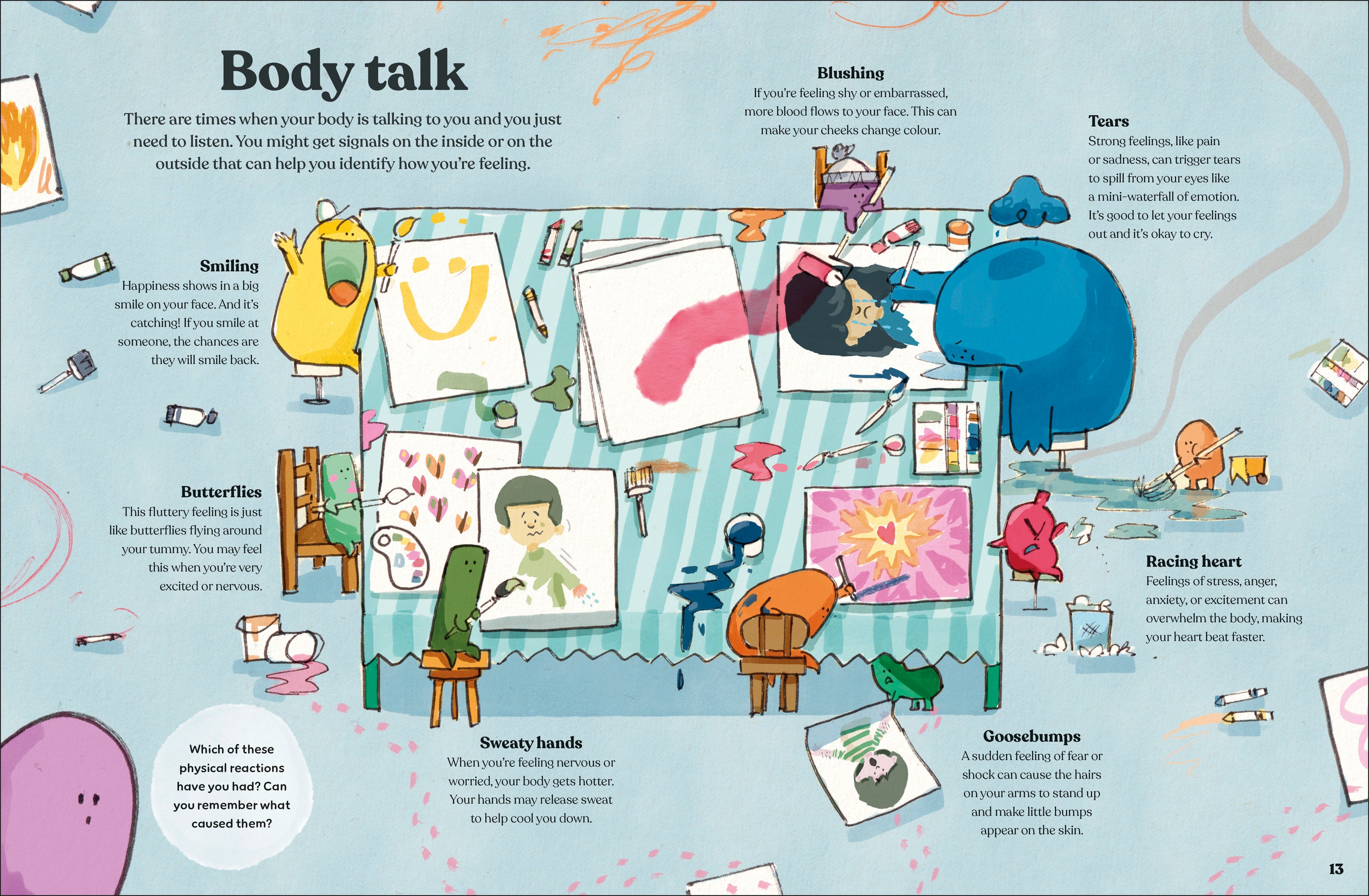 Big Feelings, Little Feelings (Copy)