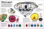 Eyewonder Rocks and Minerals