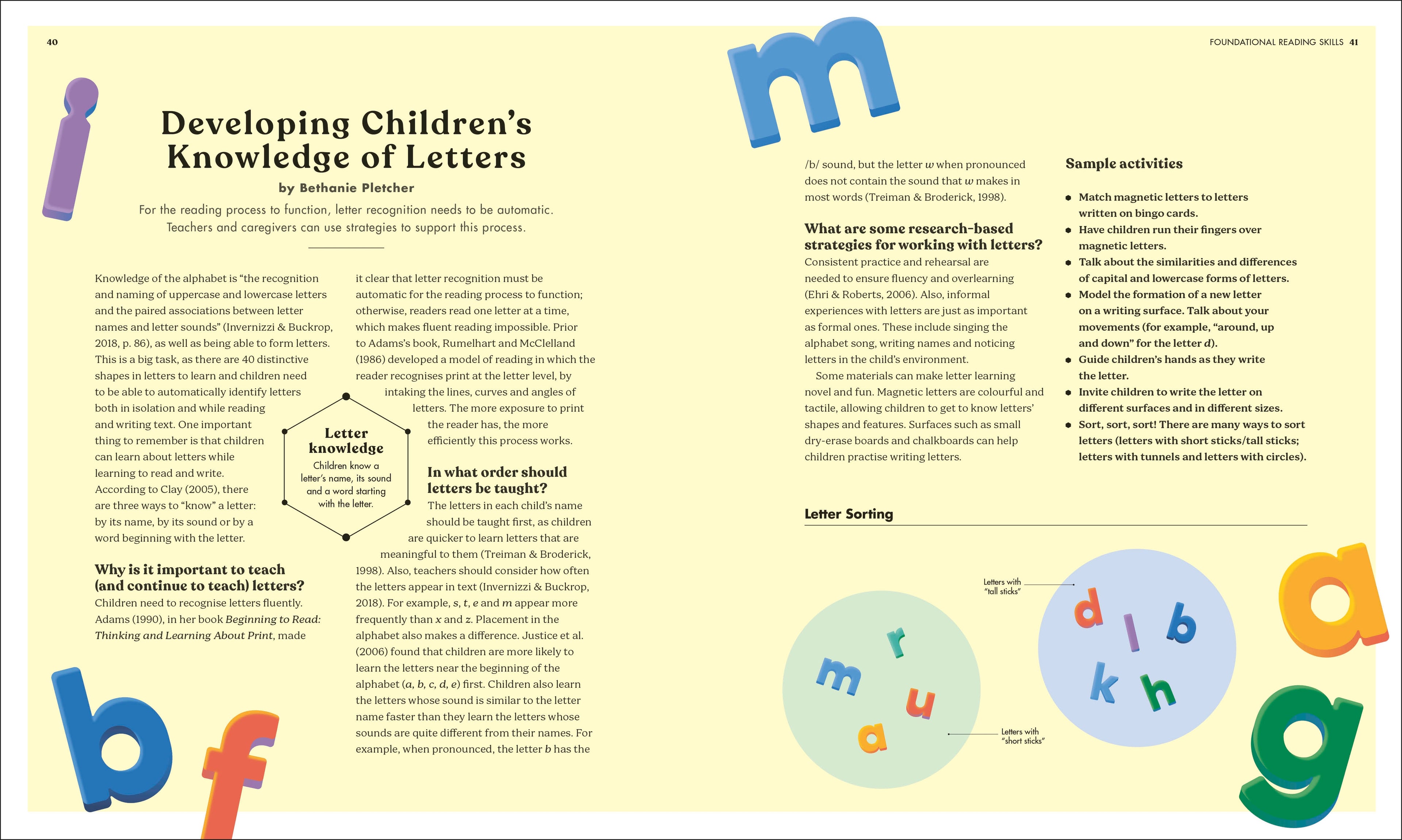 The Science of Reading (Copy)