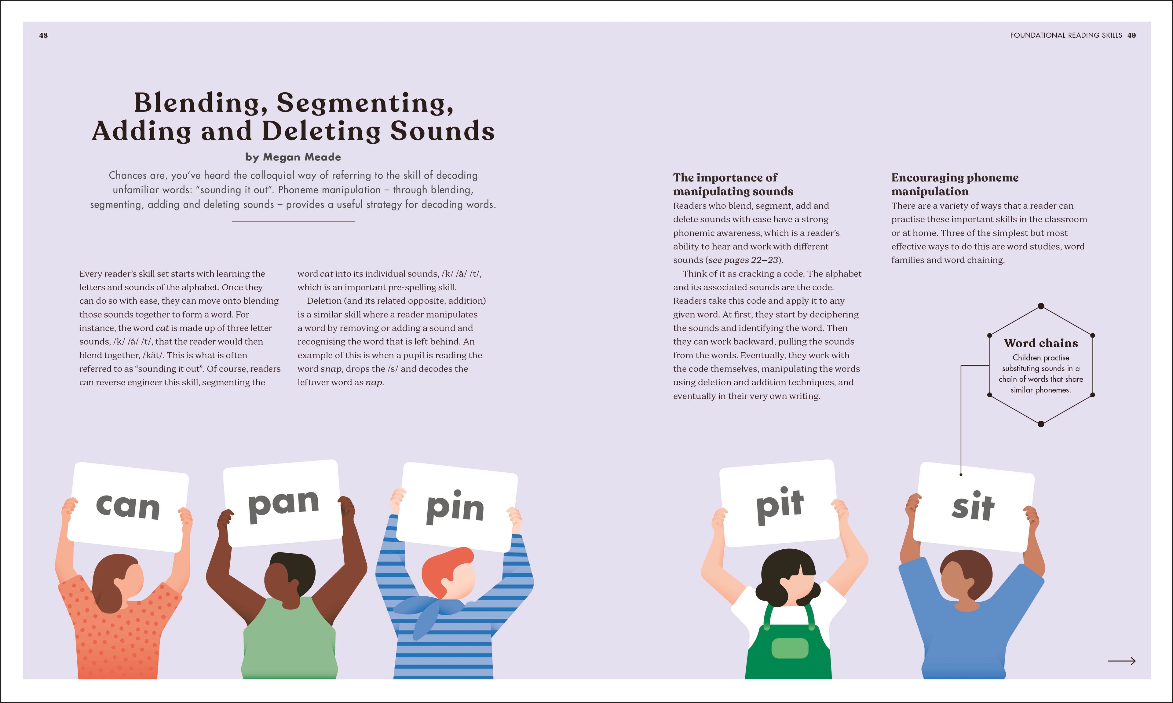 The Science of Reading (Copy)