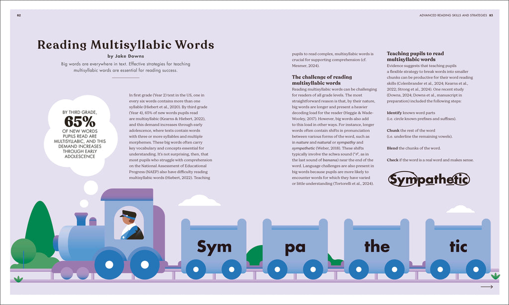 The Science of Reading (Copy)