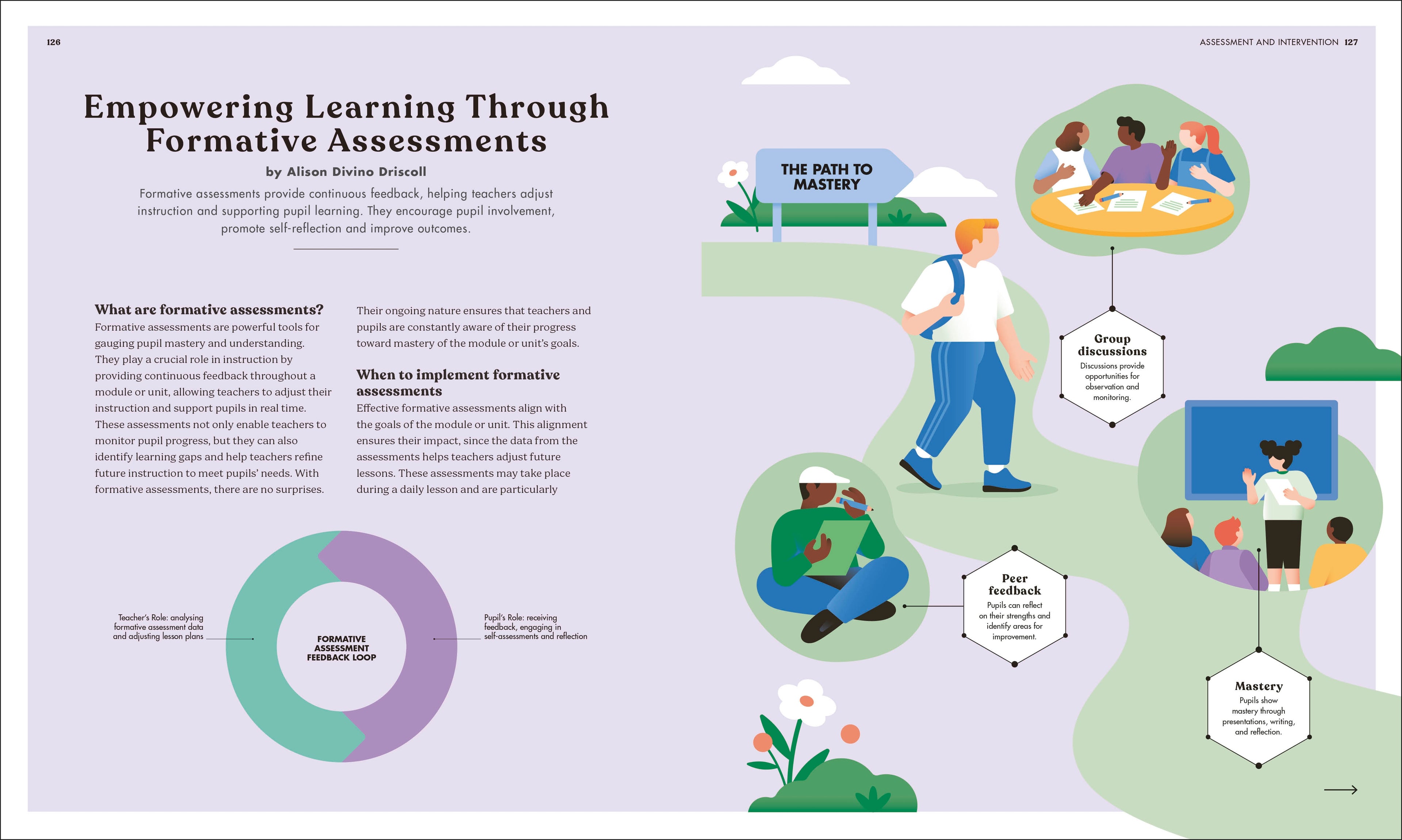 The Science of Reading (Copy)