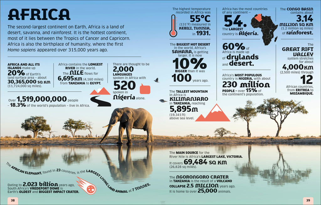 Our World in Numbers Planet Earth