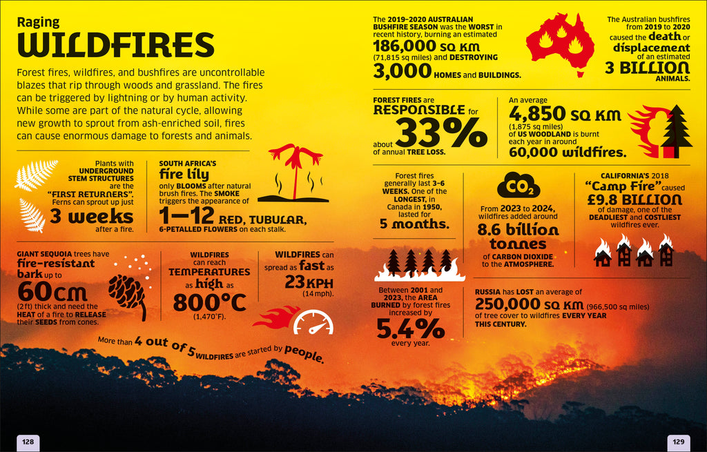 Our World in Numbers Planet Earth
