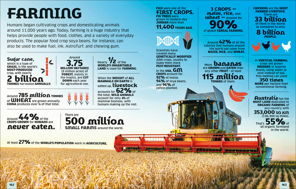 Our World in Numbers Planet Earth