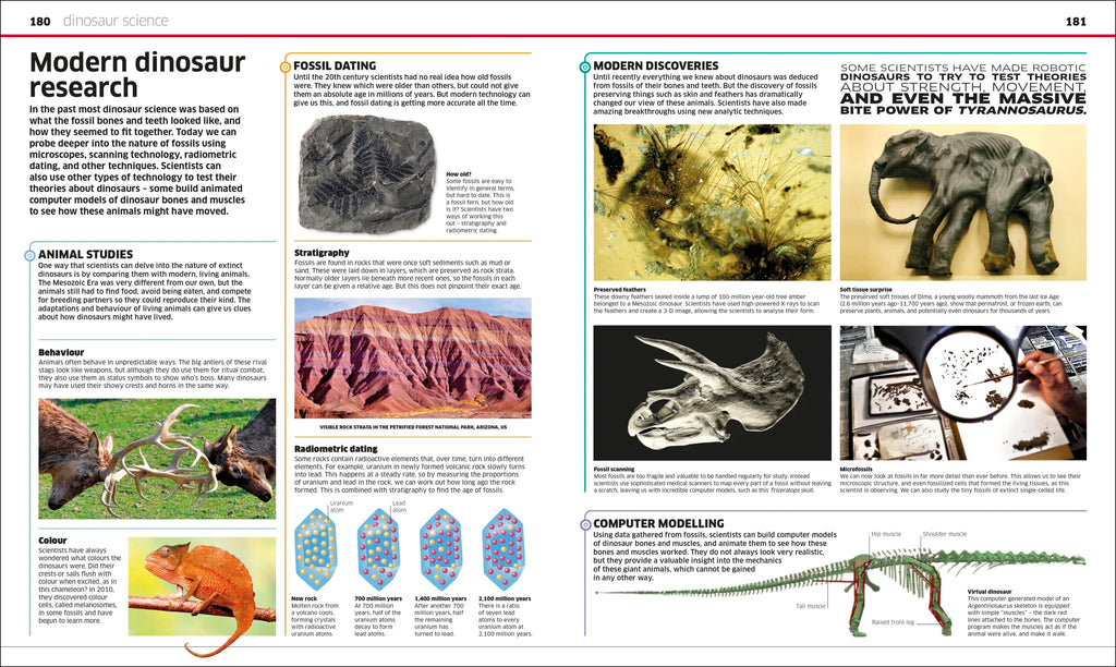 Knowledge Encyclopedia Dinosaur