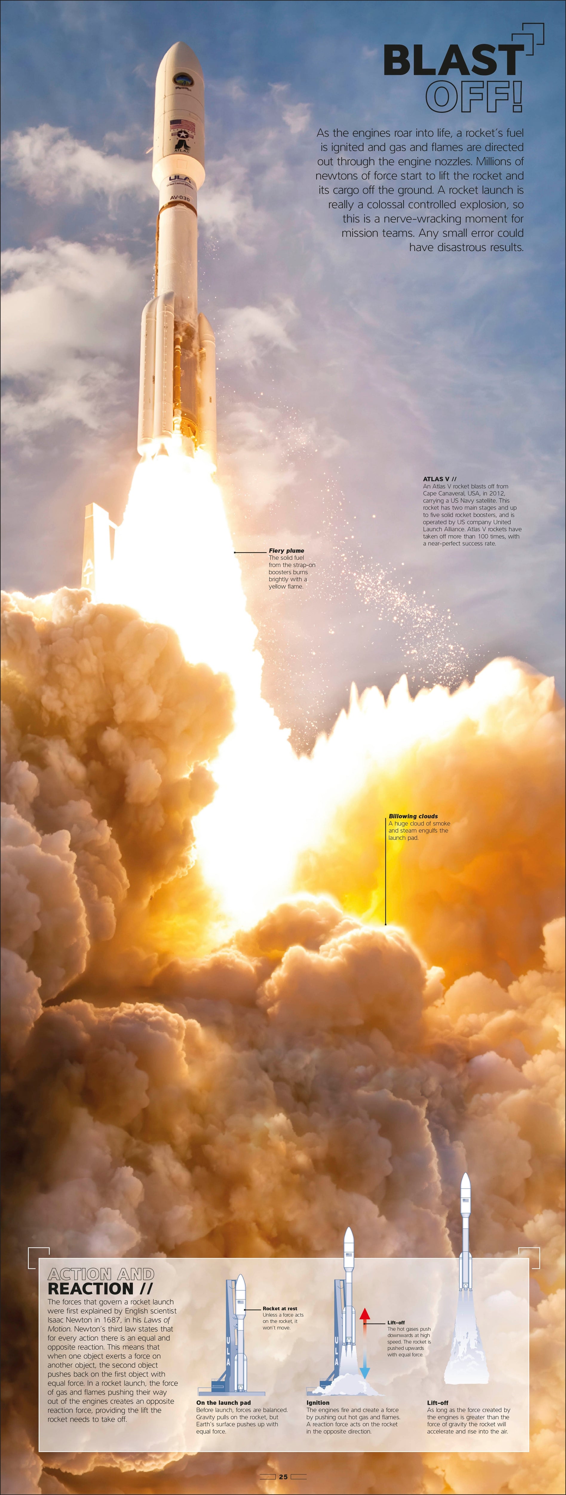 Rocket – DK