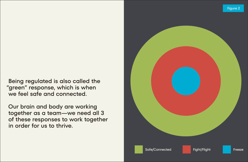 9780241742938_spread_3