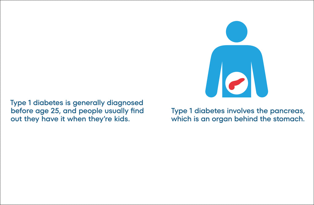 9780241743287_spread_1