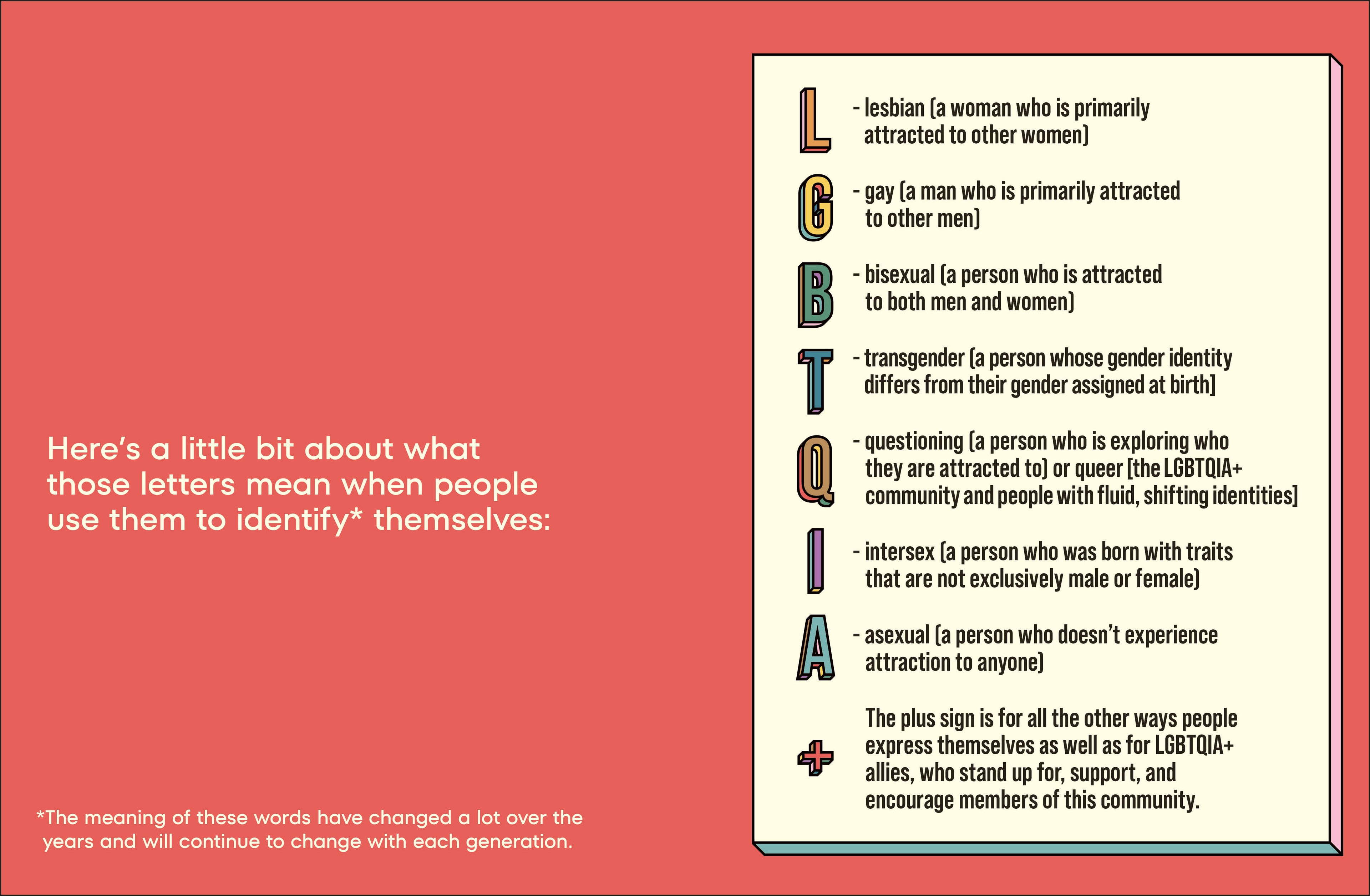 9780241743508_spread_4