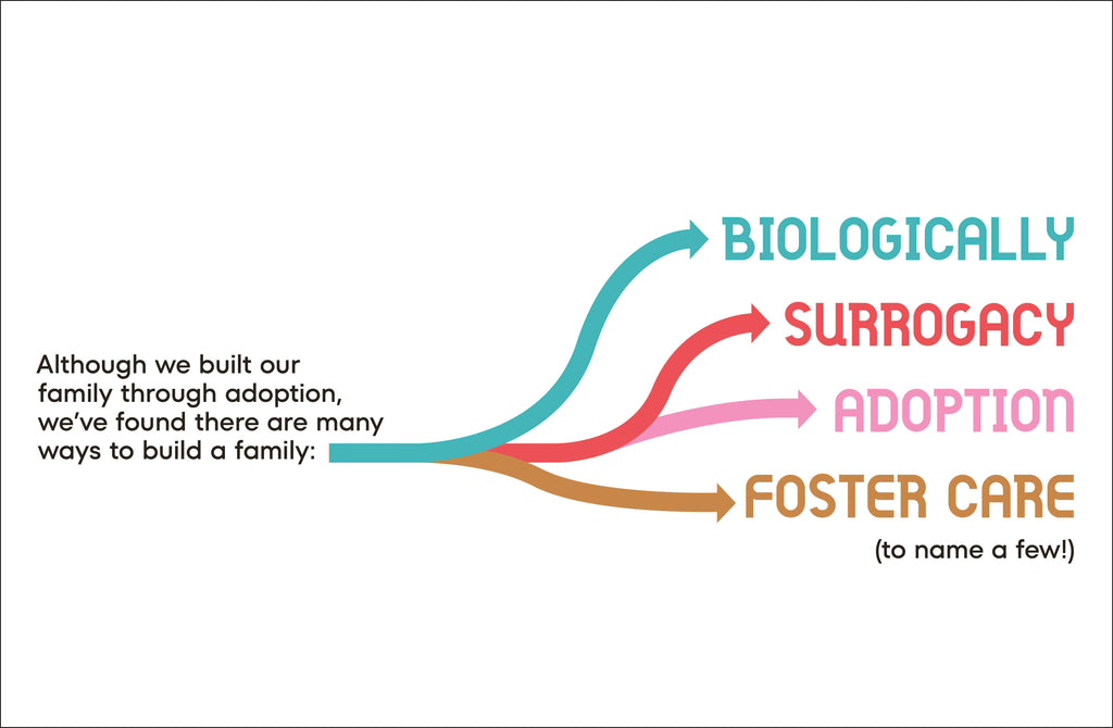 9780241743607_spread_2