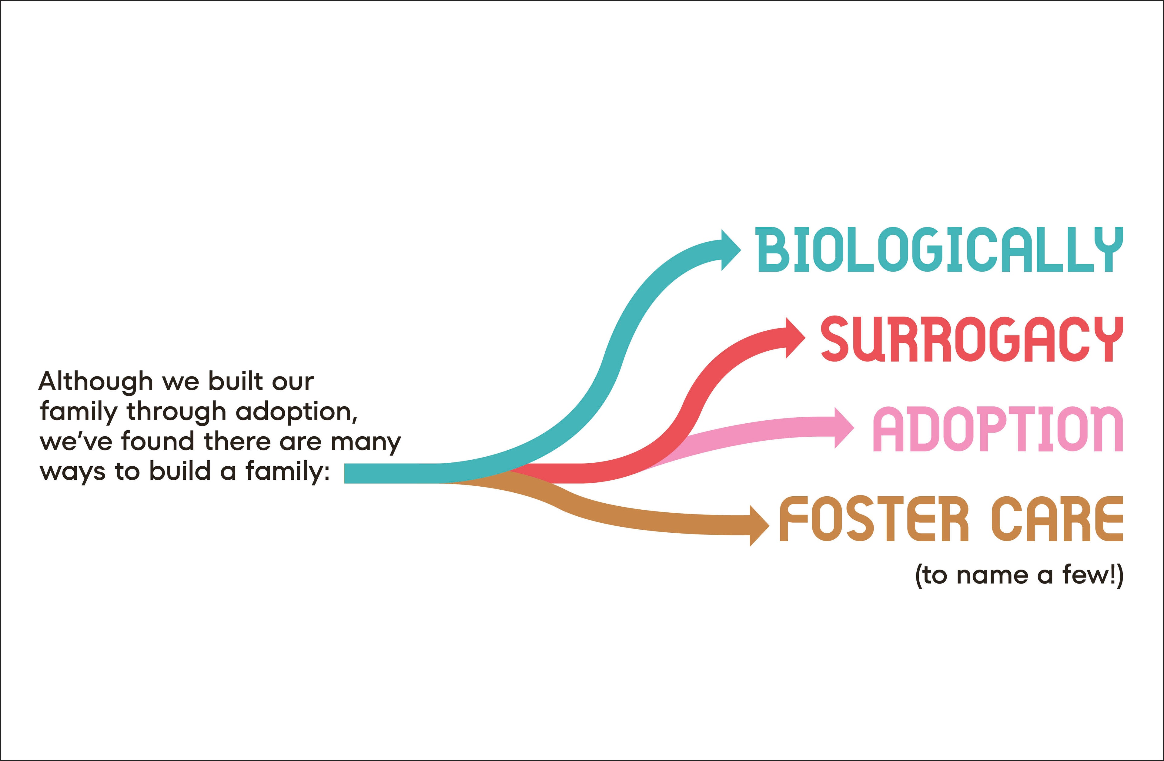 9780241743607_spread_2