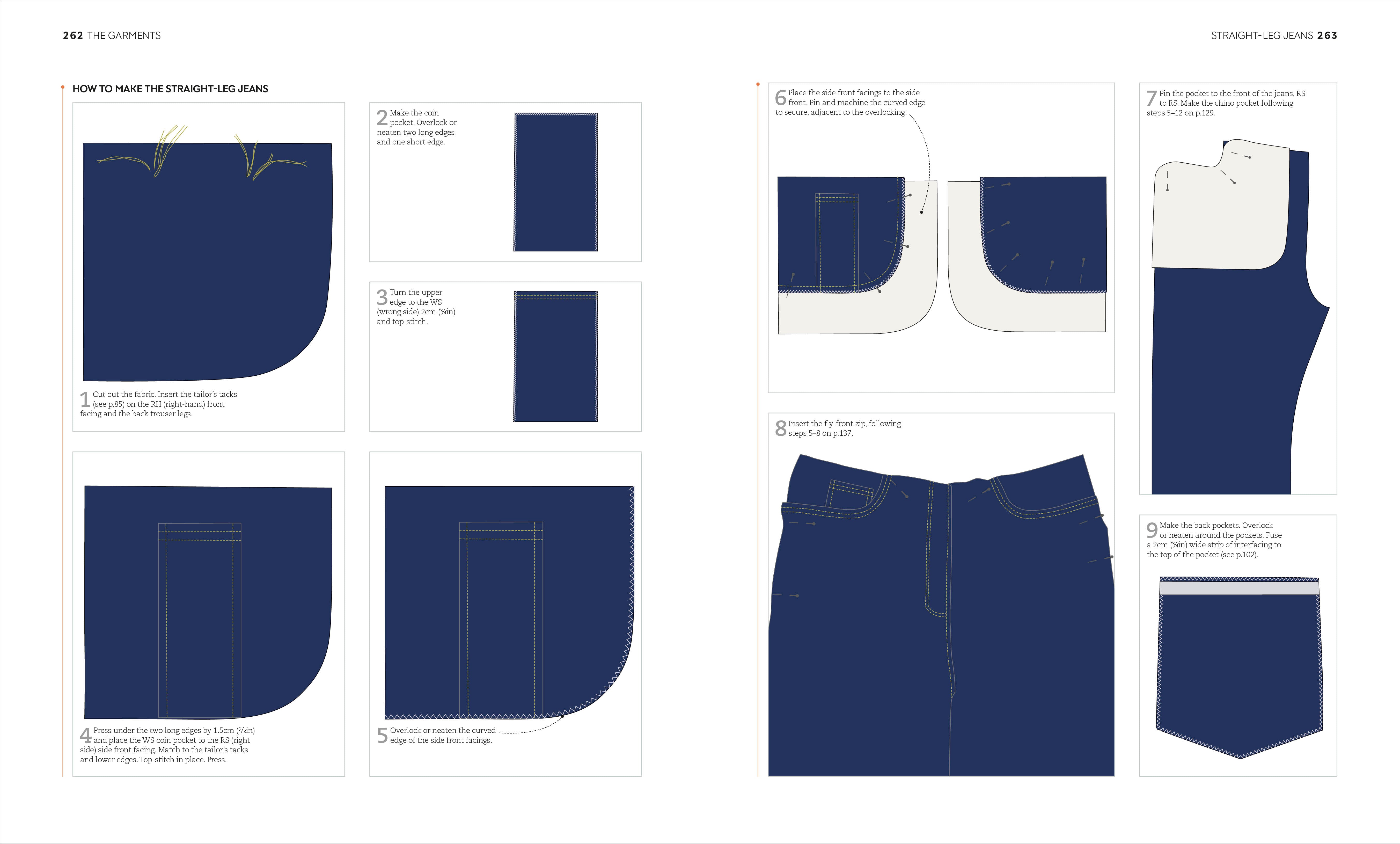 The Dressmaking Book – DK