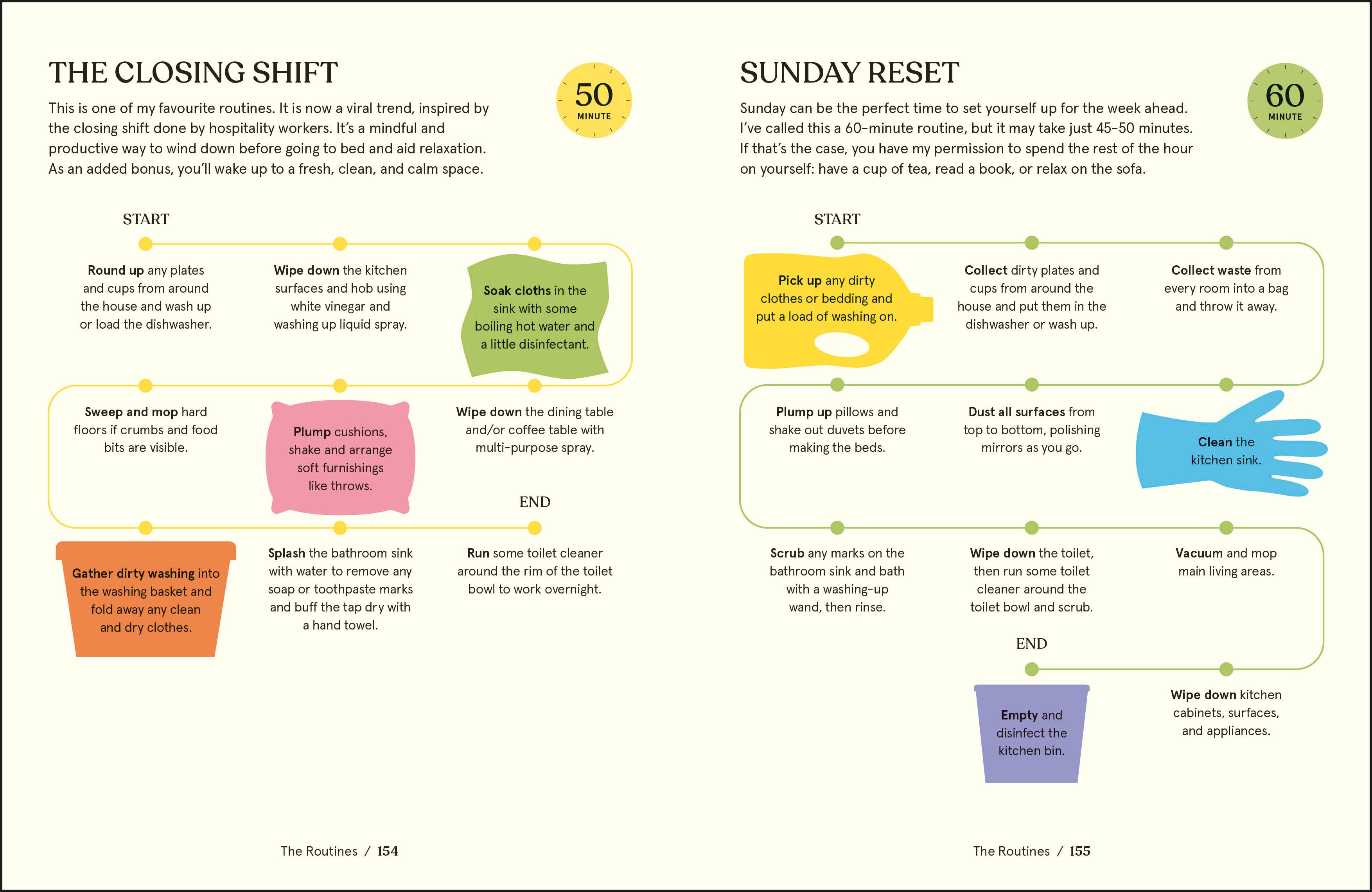 9780241766705-spread-6