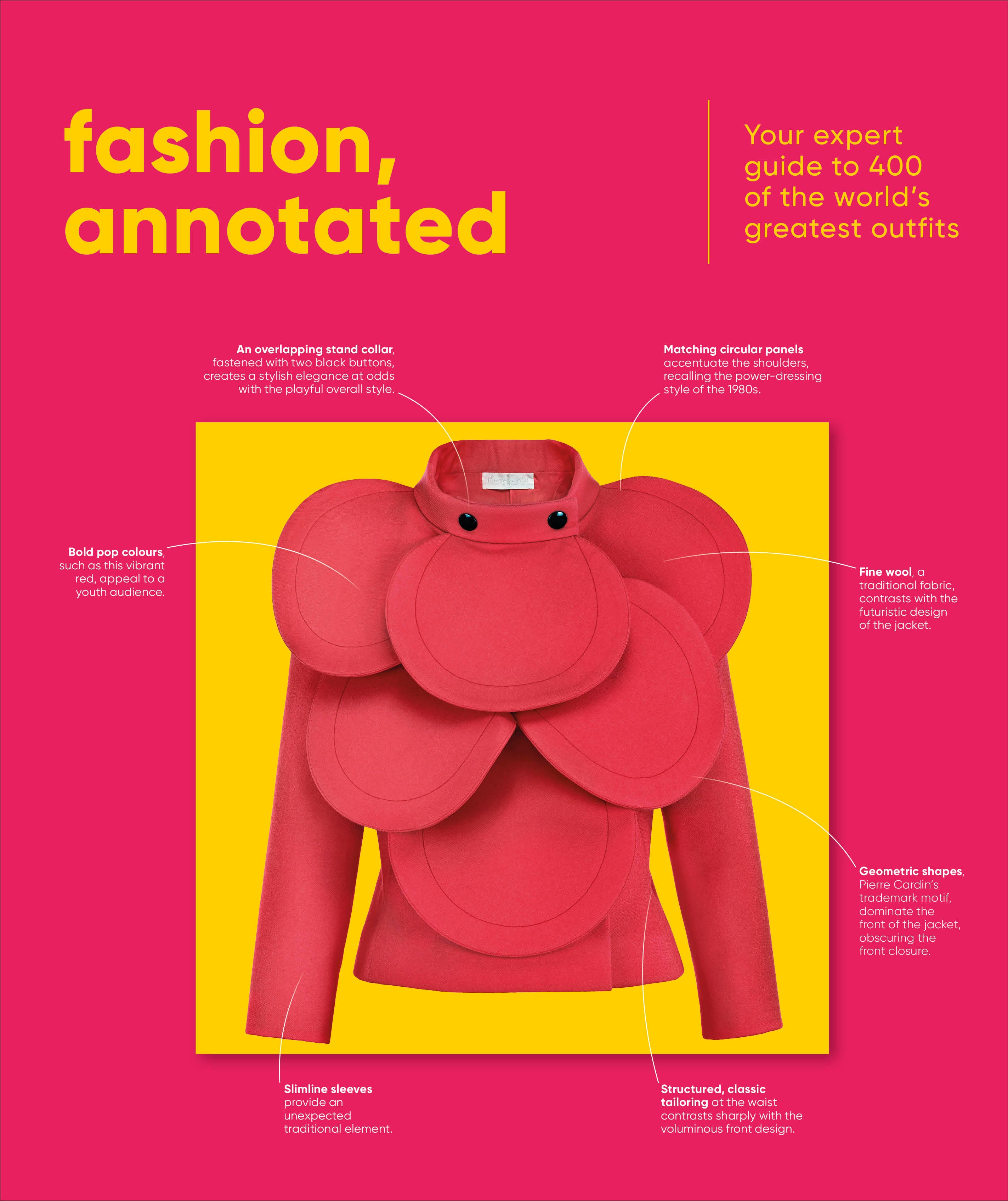 Fashion, Annotated – DK