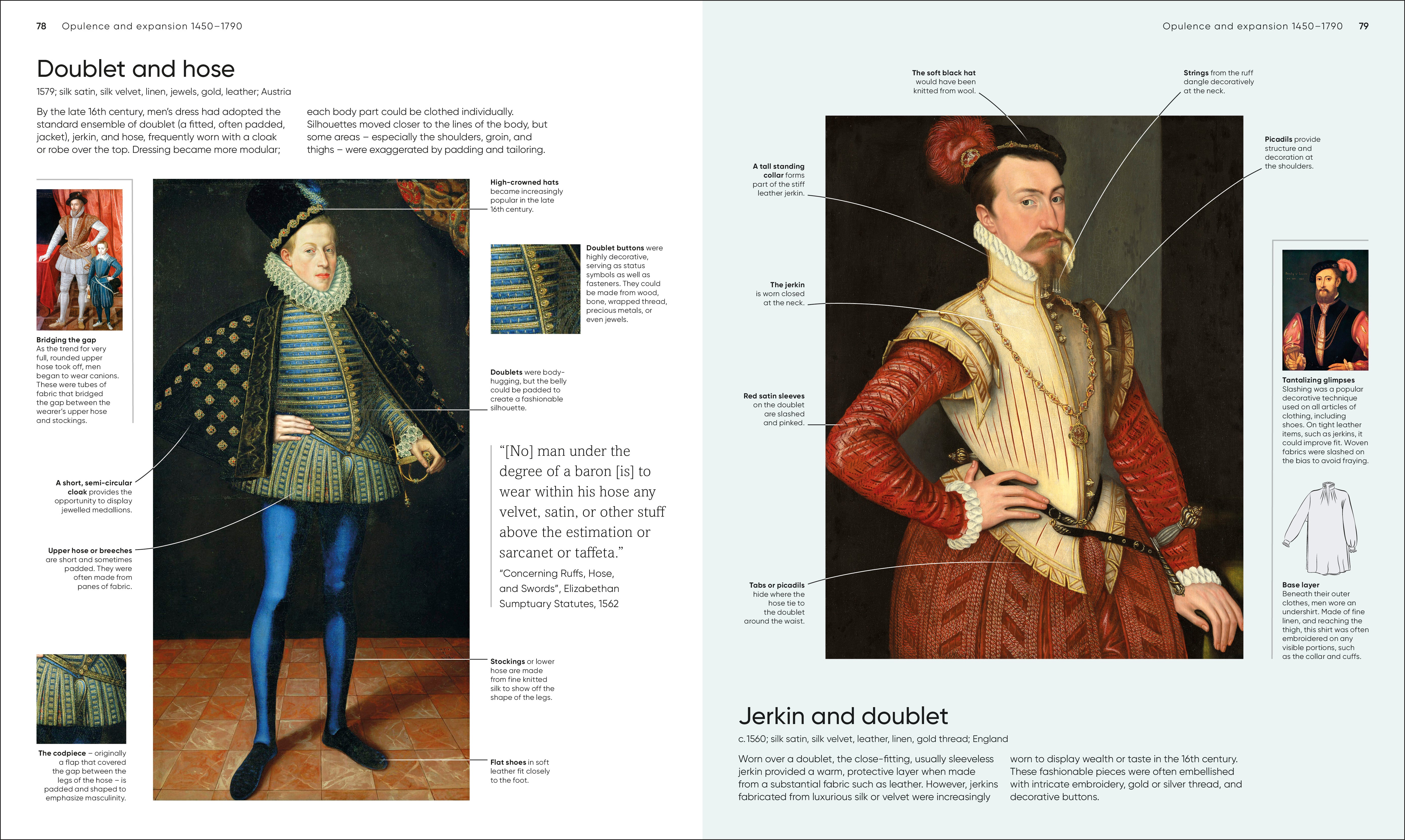 Fashion, Annotated – DK