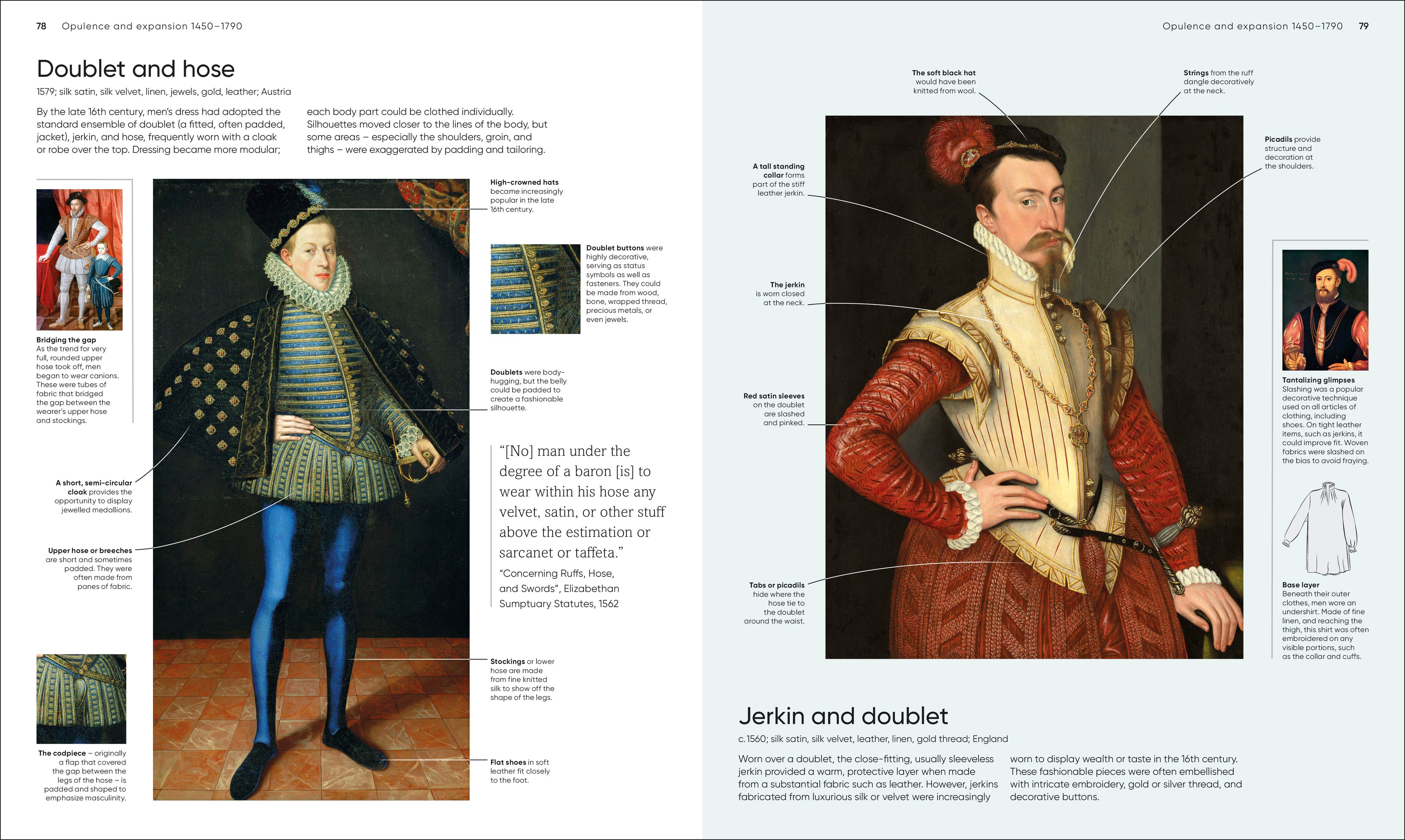 Fashion, Annotated DK Fashion, Annotated DK