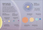 9780241784341-spread-Spread Image (PRHC Design Do Not Use)