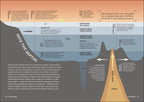 9780241784341-spread-Spread Image (PRHC Design Do Not Use)